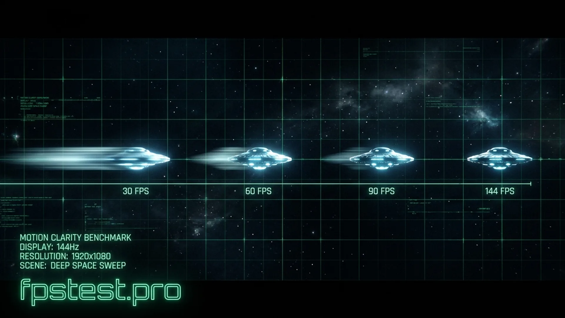 UFO FPS test showing motion blur difference at 30, 60, 120 and 144 FPS